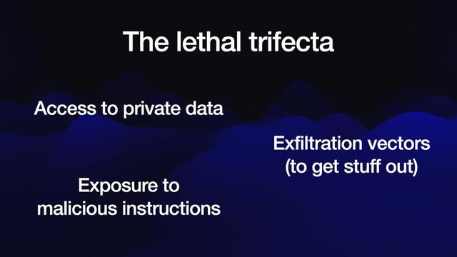 AI瘋狂進化6個月，一張天梯圖全濃縮，30+模型混戰，大神演講爆火