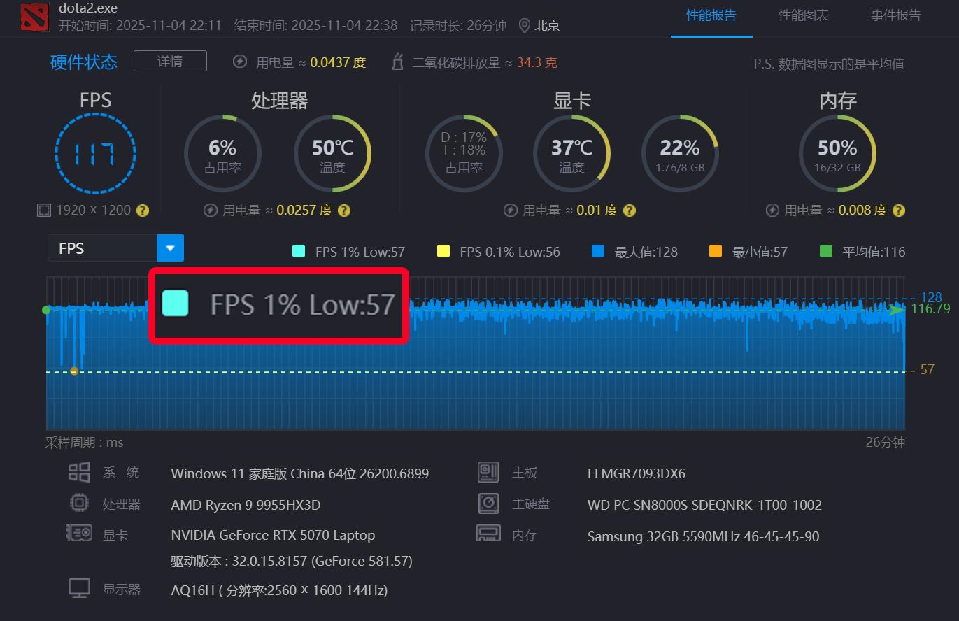 體積是PS5的一半，性能強十數倍！這款迷你主機玩游戲絕了