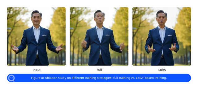 夸克、浙大开源OmniAvatar,一张图+一段音,就能生成长视频