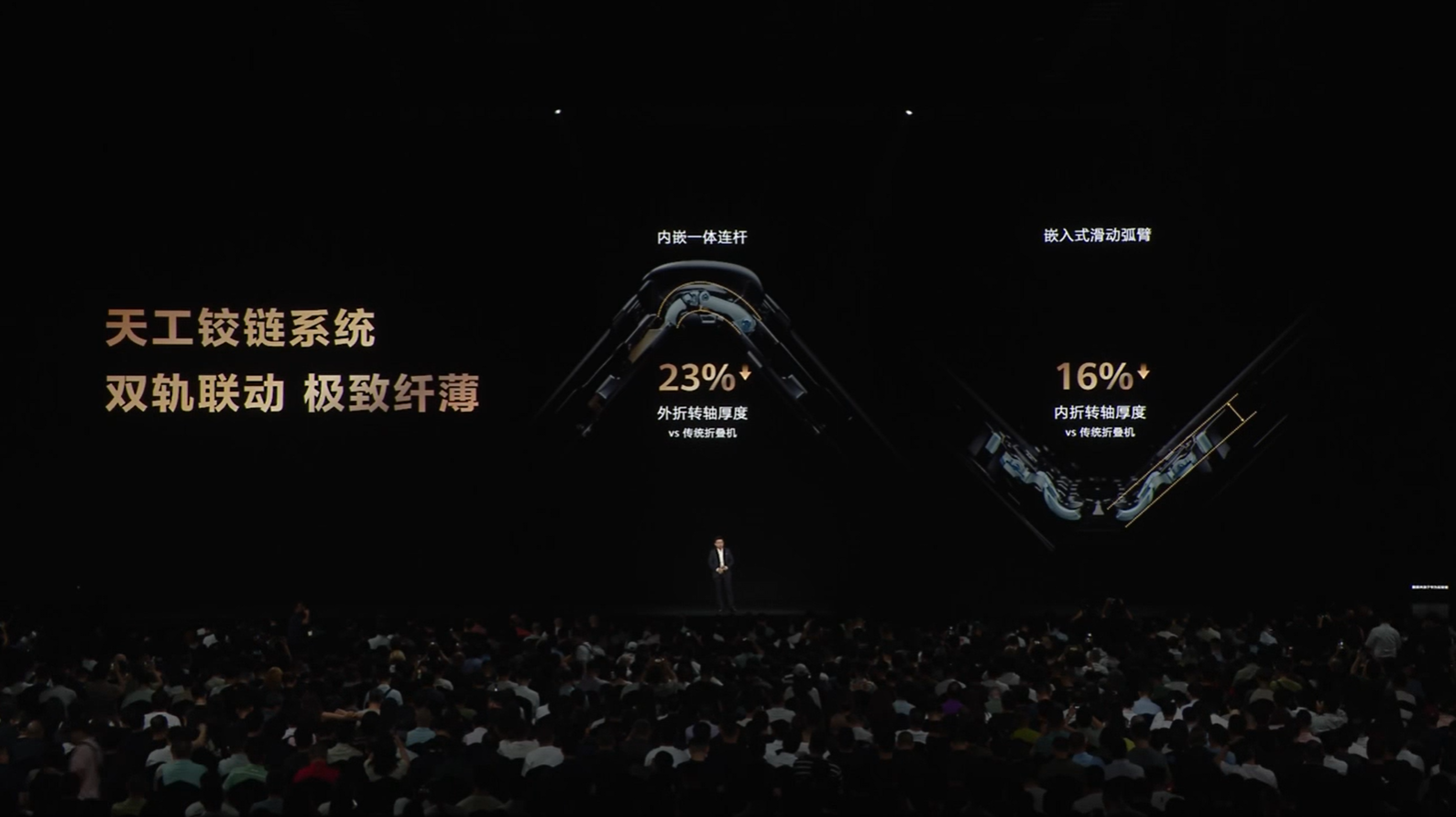 华为Mate XTs 非凡大师采用新一代天工铰链:转轴厚度减少23%