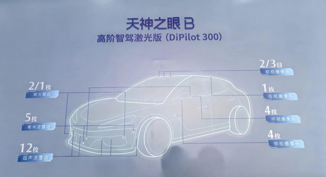 比亚迪新车为腾势N9铺路
