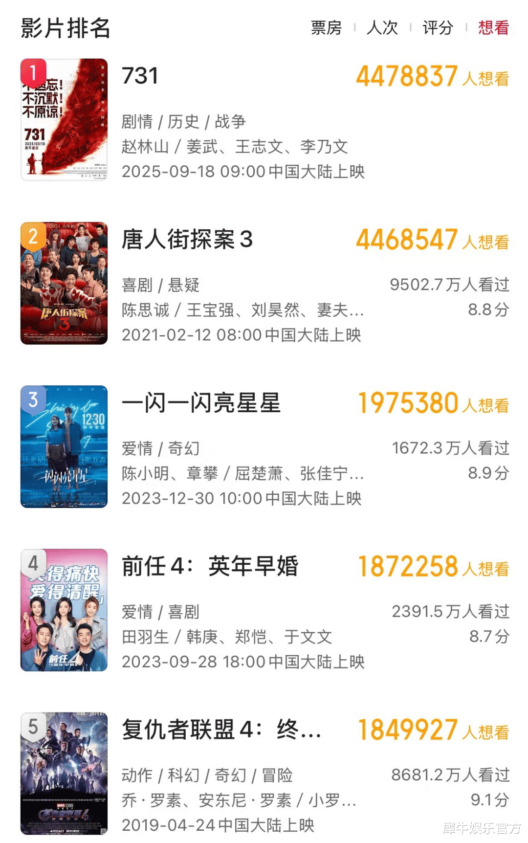 所有的数据，在《731》面前都失效了