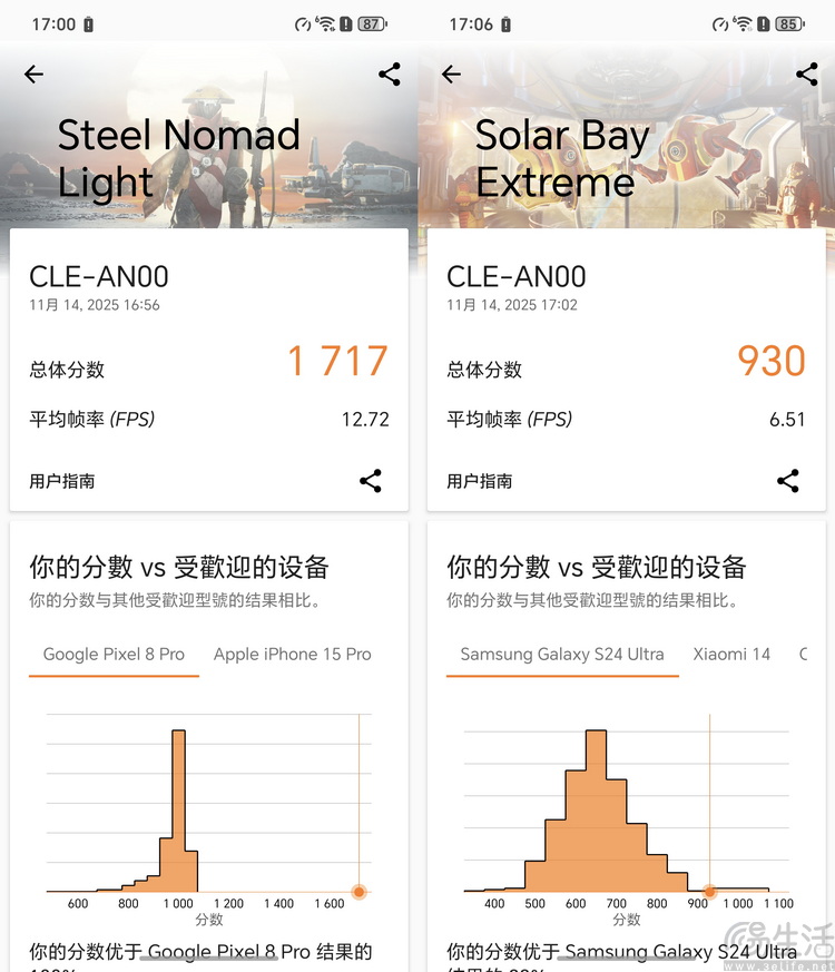 到了2025年，“小折疊”比過去好用了嗎