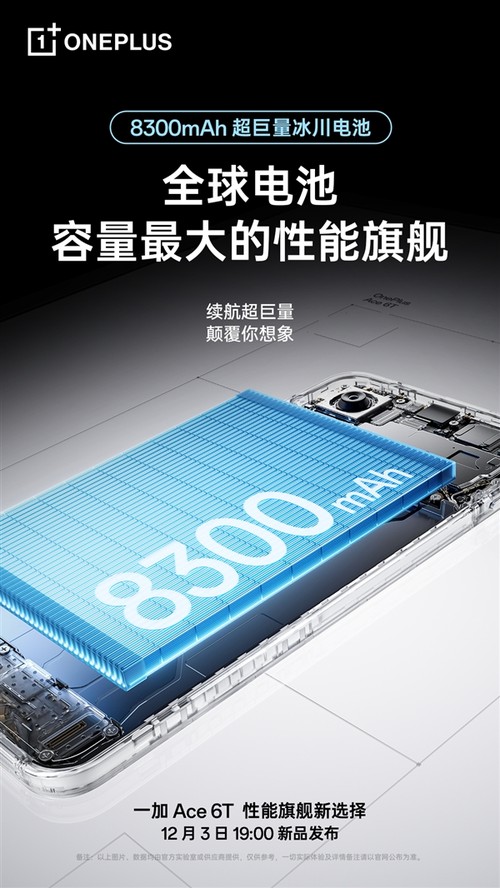 8300mAh+100W閃充 一加Ace 6T性能旗艦也有超大電池