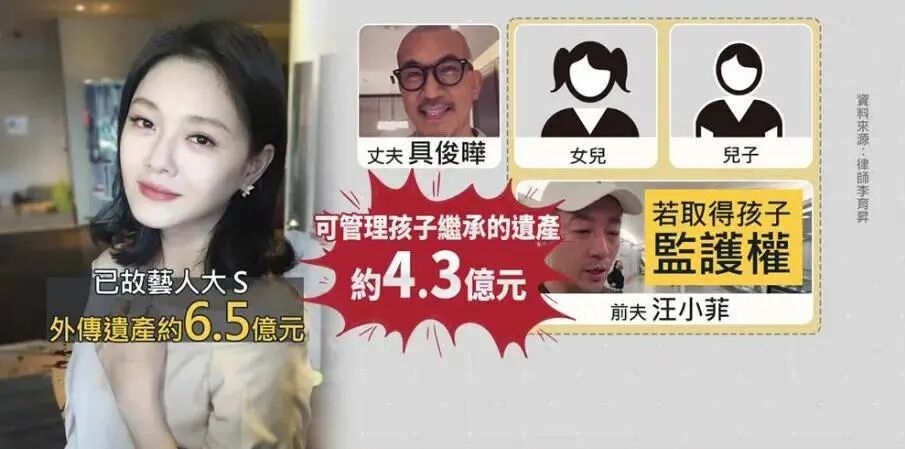 汪小菲也没想到，临近年关，具俊晔竟因一特殊举动，扭转了口碑