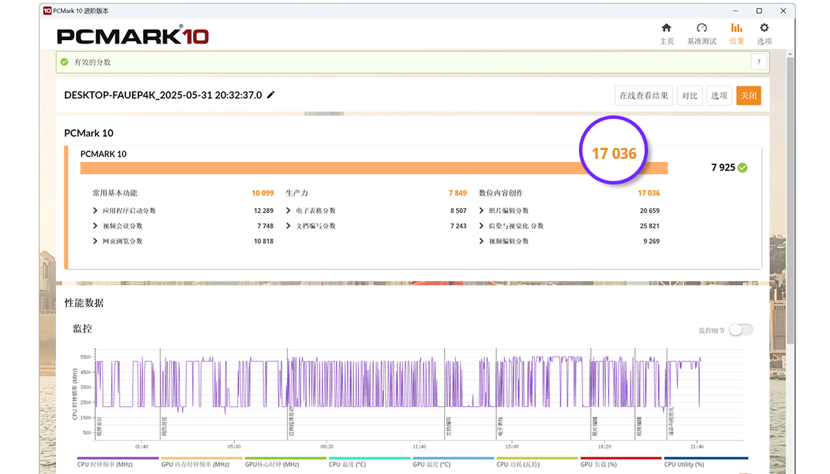 硬核電競風：用華碩TUF機箱打造RTX5060 Ti滿血戰斗堡壘