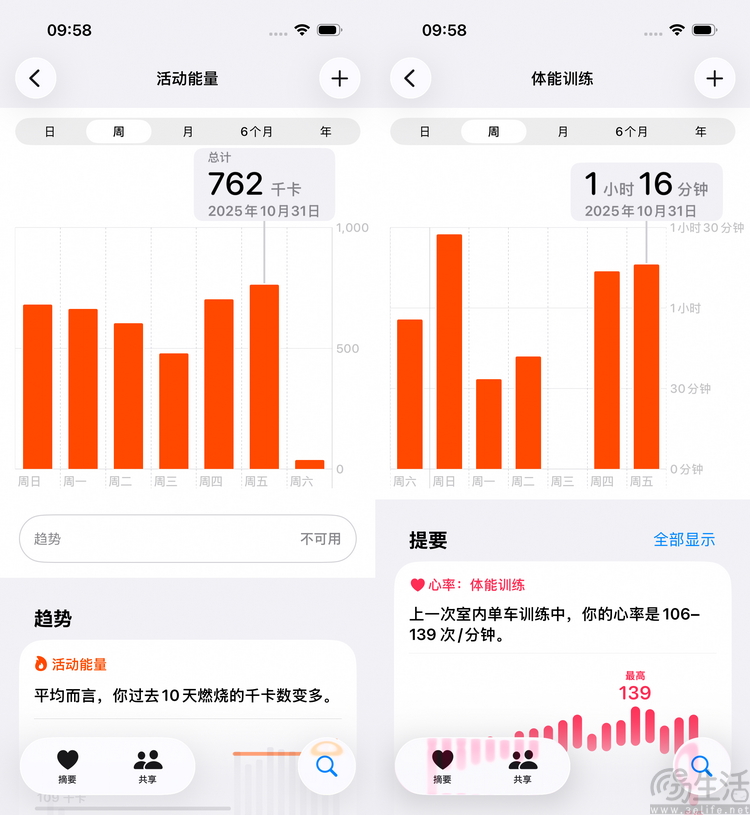 實測：什么是“全智能手表”，到底又好在哪？