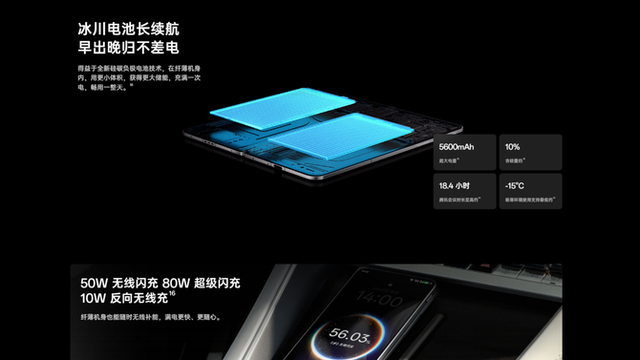 折疊屏選購終極難題：三款全能旗艦如何選？