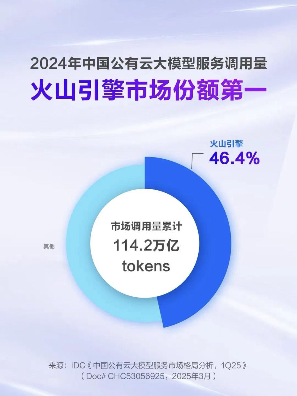 从国内到全球,解码国产AI+国产终端的AI竞争力“升级方程式”