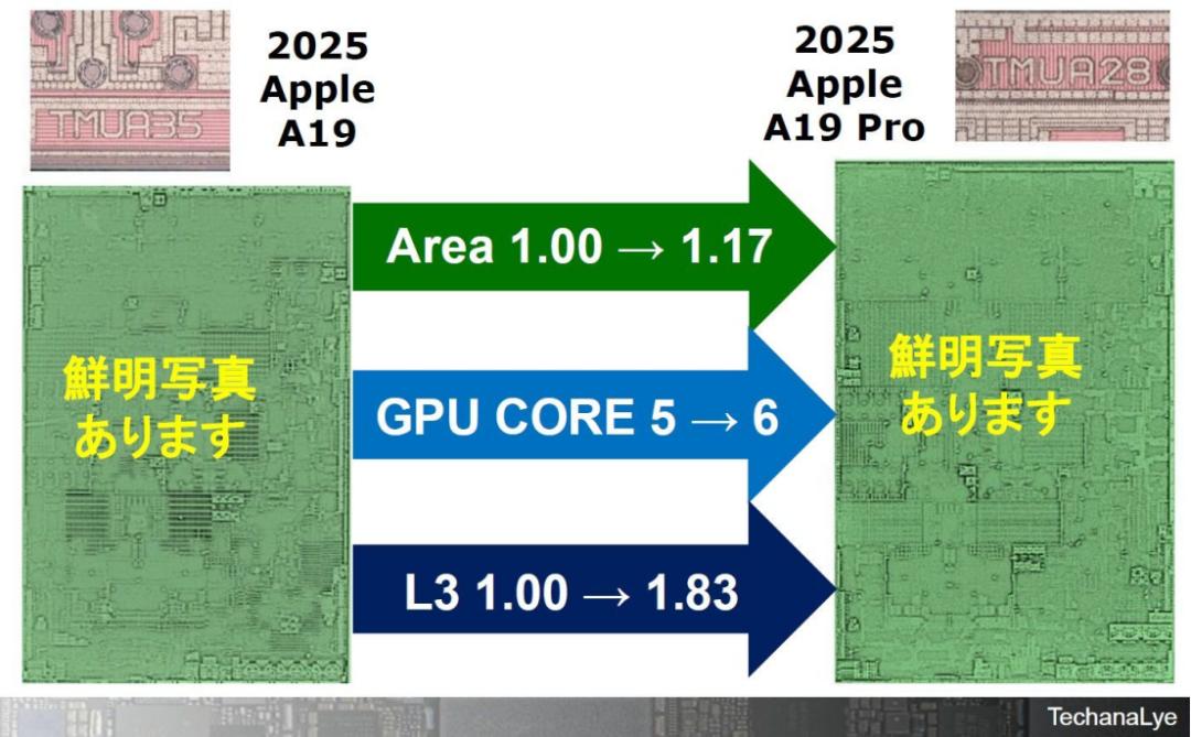 輕薄背后的取舍？iPhone 17 Air 全面拆解