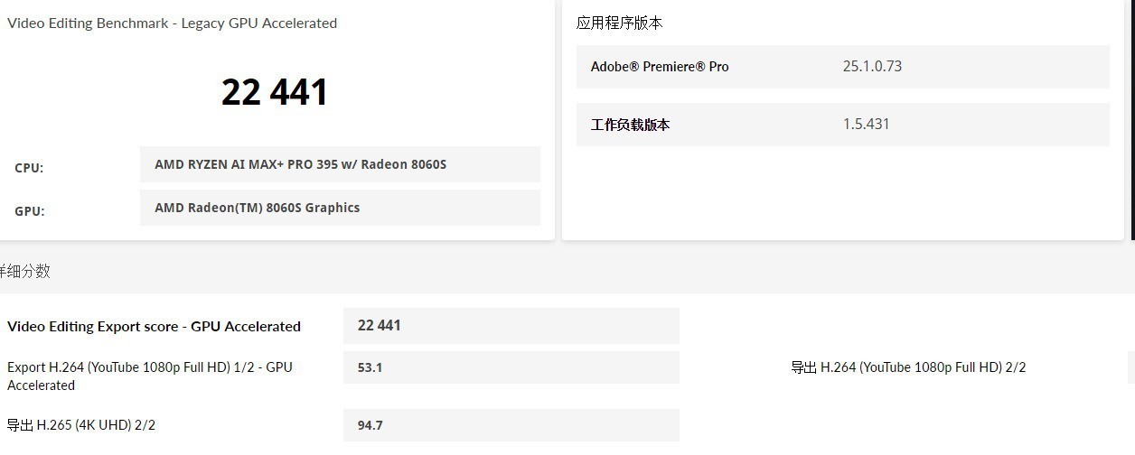 比NAS小，比臺式機性能還強！體驗銳龍AI Ma×+ PRO 395迷你電腦