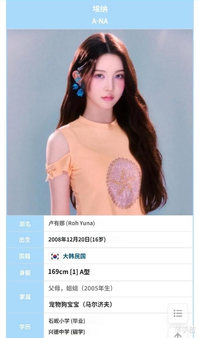 SM娱乐新人女团的7位成员中,有6人仅小学毕业,公司要求成员辍学