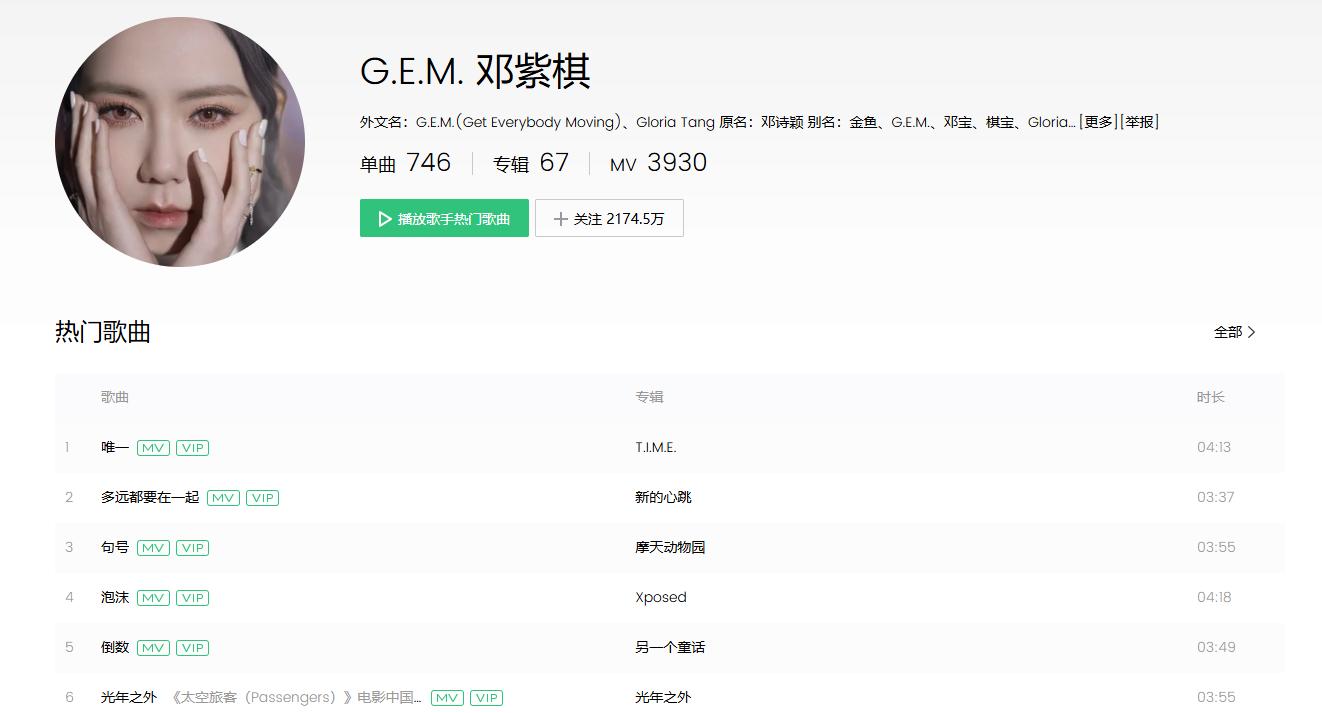 QQ音乐歌手榜格局变动：王力宏挤进前五，汪苏泷超越邓紫棋