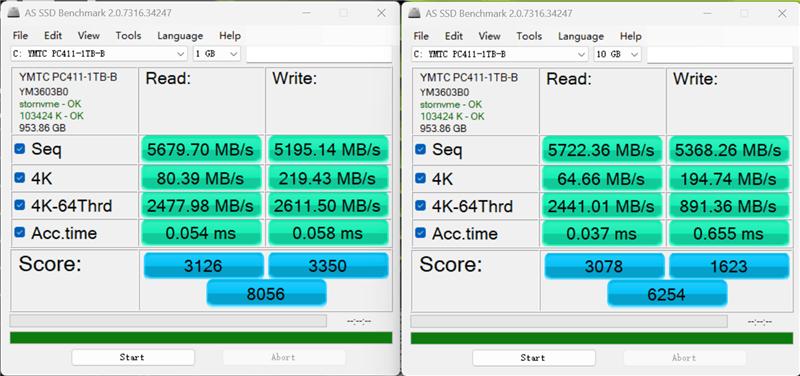 雷神獵刃S評測：萬元游戲本性能出色 長江存儲PC411 SSD寶刀不老