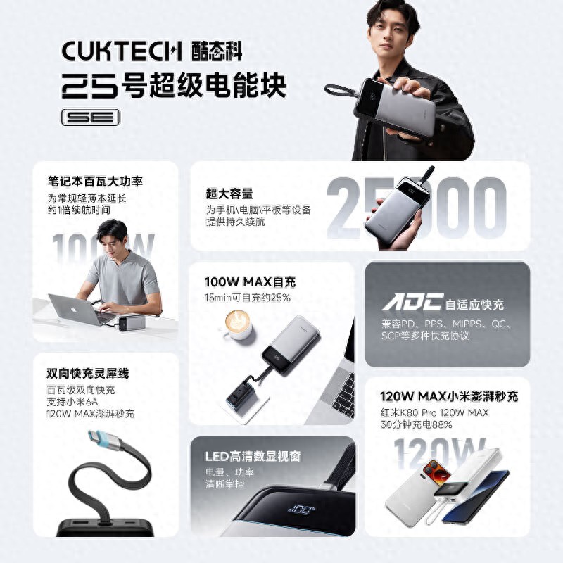 酷態(tài)科25號(hào)超級(jí)電能塊SE開售：25000mAh容量，首發(fā)價(jià)179元