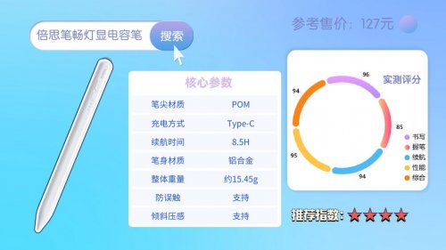 ipad電容筆有必要買嗎？2025公認口碑最佳的10大品牌，性能黨必看