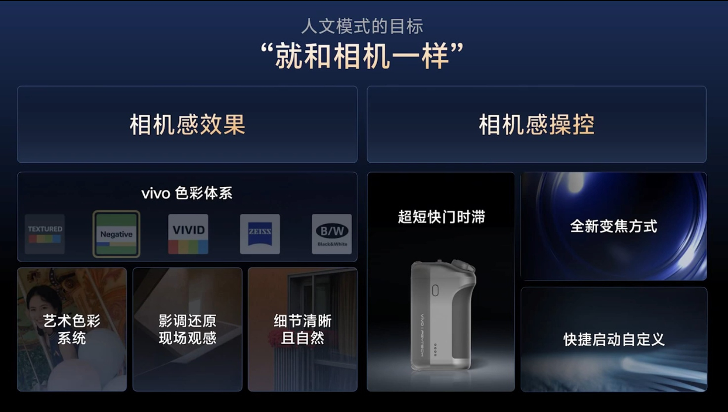 vivo X300系列影像預熱：長焦+人像+錄像強化，首發4K60人像錄像
