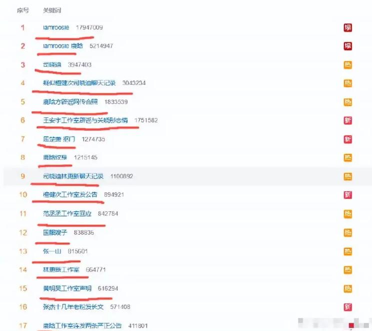 毁三观！潜规则交易、拳头塞嘴、睡遍顶流，娱乐圈阴暗面藏不住了