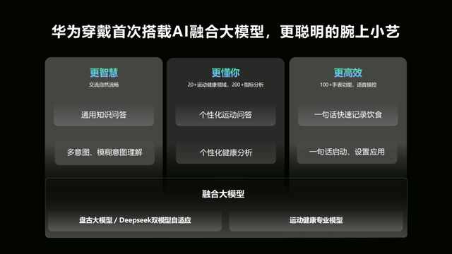 卖出 2 亿台后,华为WATCH 5 剑指智能手表的进化方向