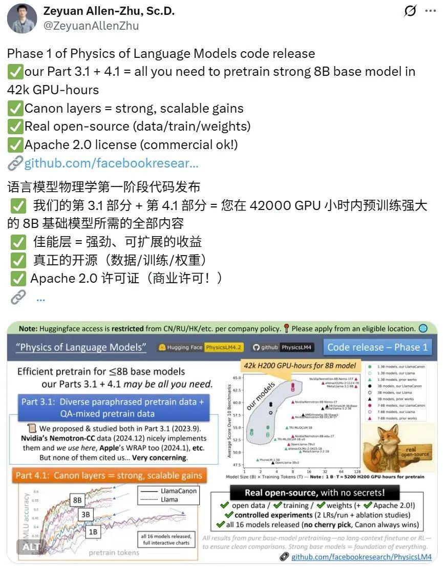 挖人上癮的Meta又被員工吐嘈：不幫忙宣傳項目，開源只會越來越糟