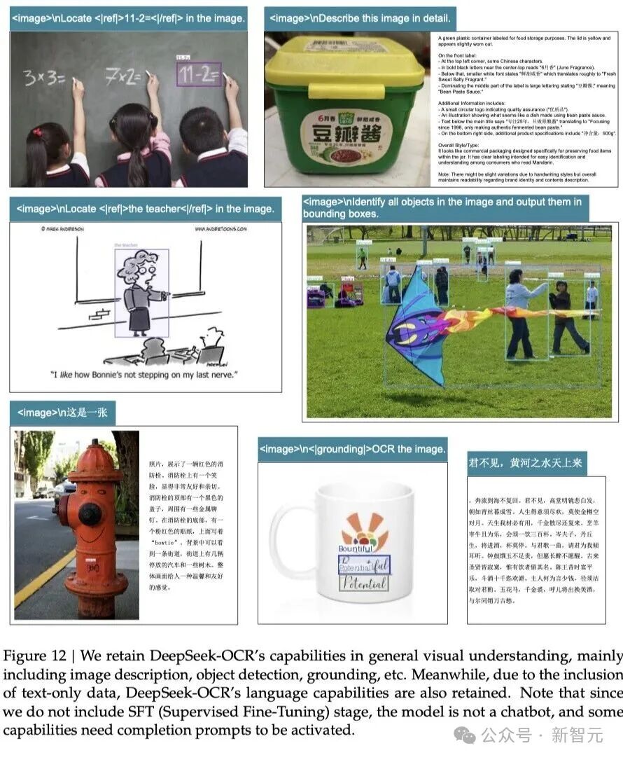 重磅！DeepSeek再開源：視覺即壓縮，100個token干翻7000個