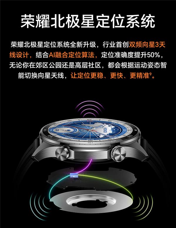 榮耀手表5 Pro正式發布1599元起售 重新定義智能穿戴旗艦新標桿