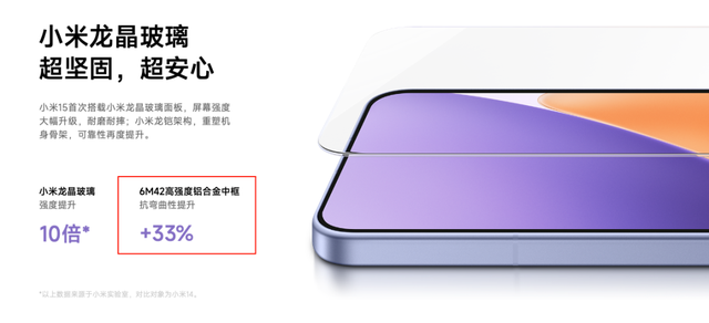 除了平板,K80至尊版,也是红米接下来的重头戏