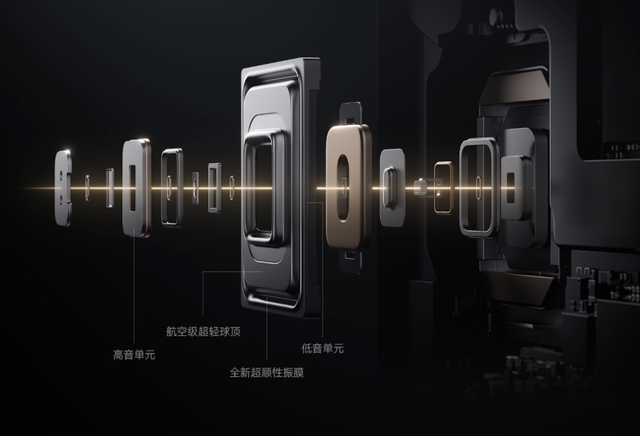 7410mAh！紅米這次的滿血1TB新機，真的封神了