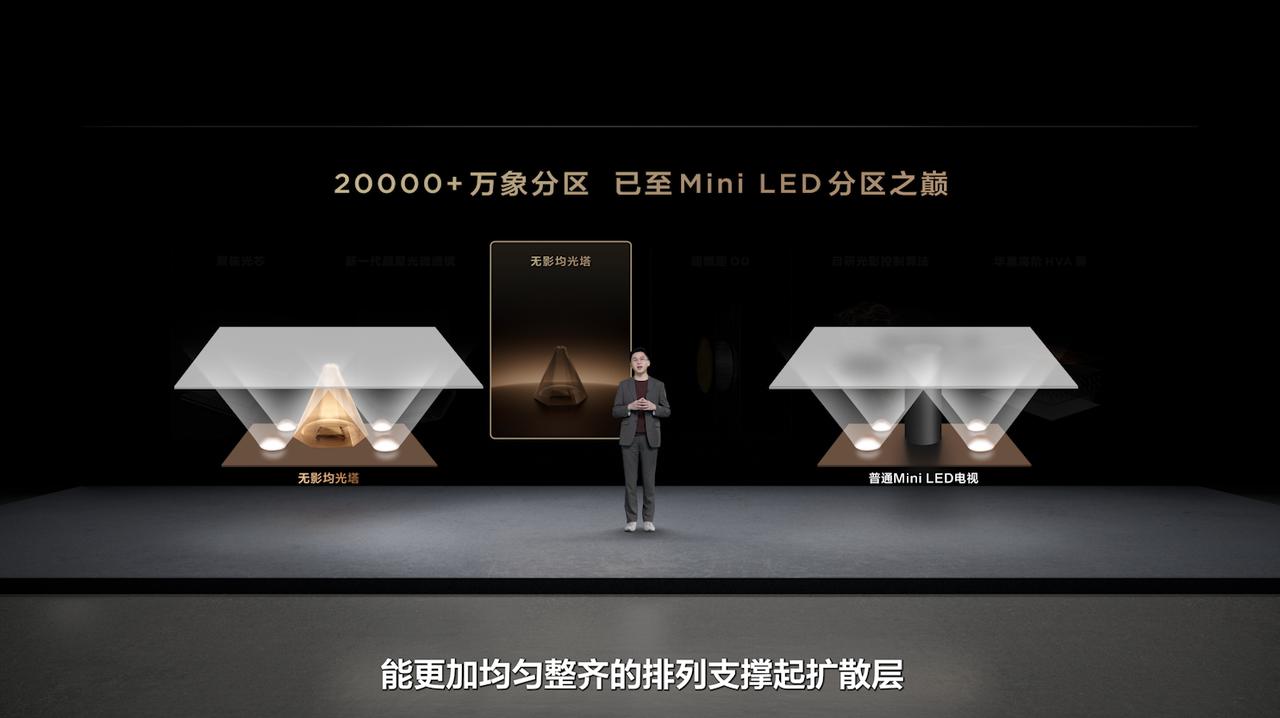 色彩真實，才是真的好：TCL全局高色域破解十年電視體驗難題