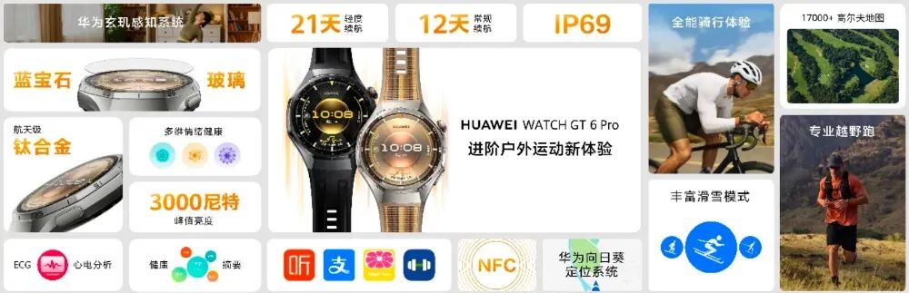 华为FreeClip 2、WATCH GT 6发布,智能穿戴与音视频体验再升级
