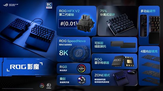 真人體工學！華碩發布ROG影魔75％分離式鍵盤