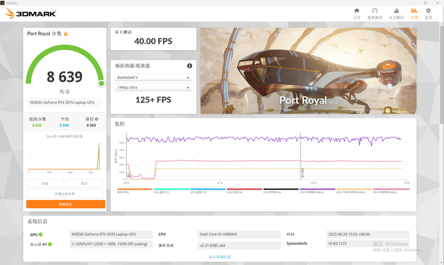 iGame M16Origo游戲本評測：時尚外觀新嘗試，游戲辦公全掌握