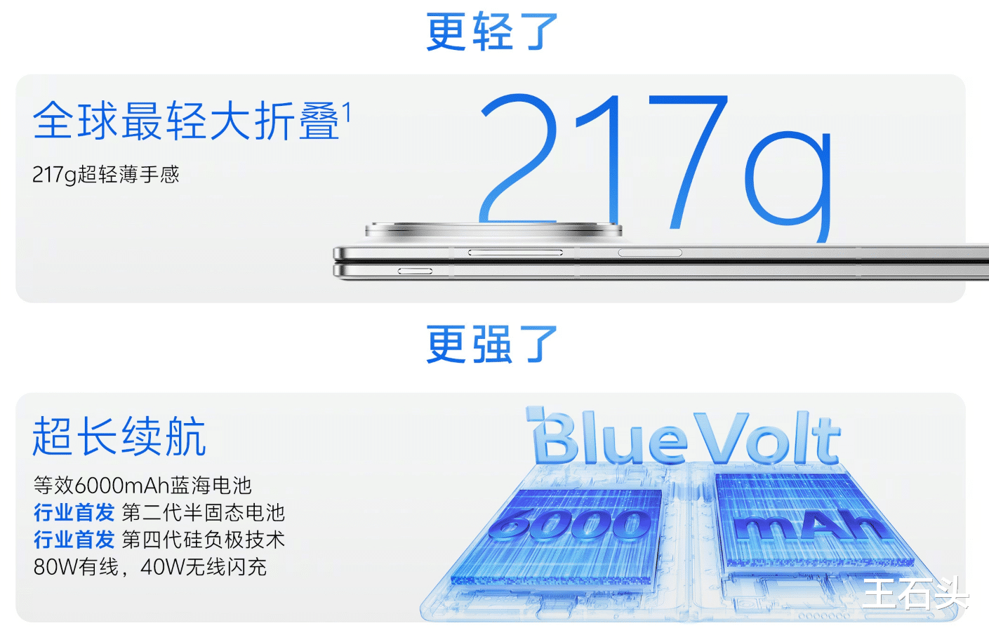 vivo正式發力，高大上的折疊屏手機，真的要開始普及了嗎？
