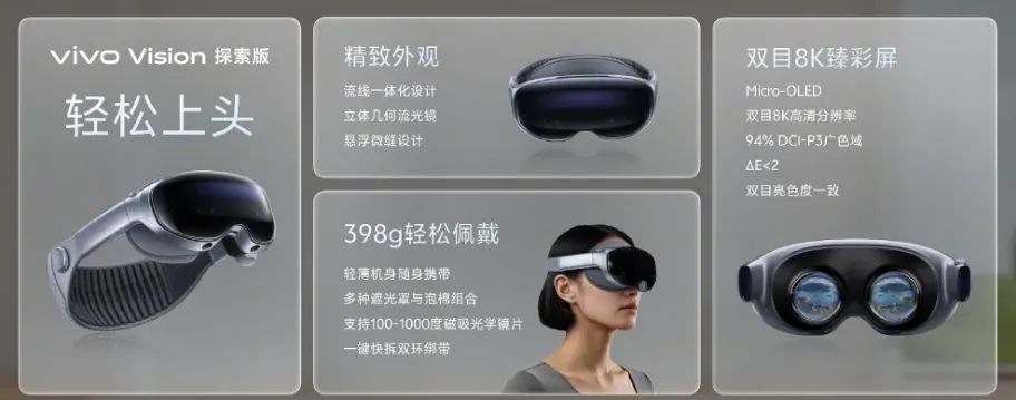 vivo Vision探索版MR头显发布,影像战略全面升级