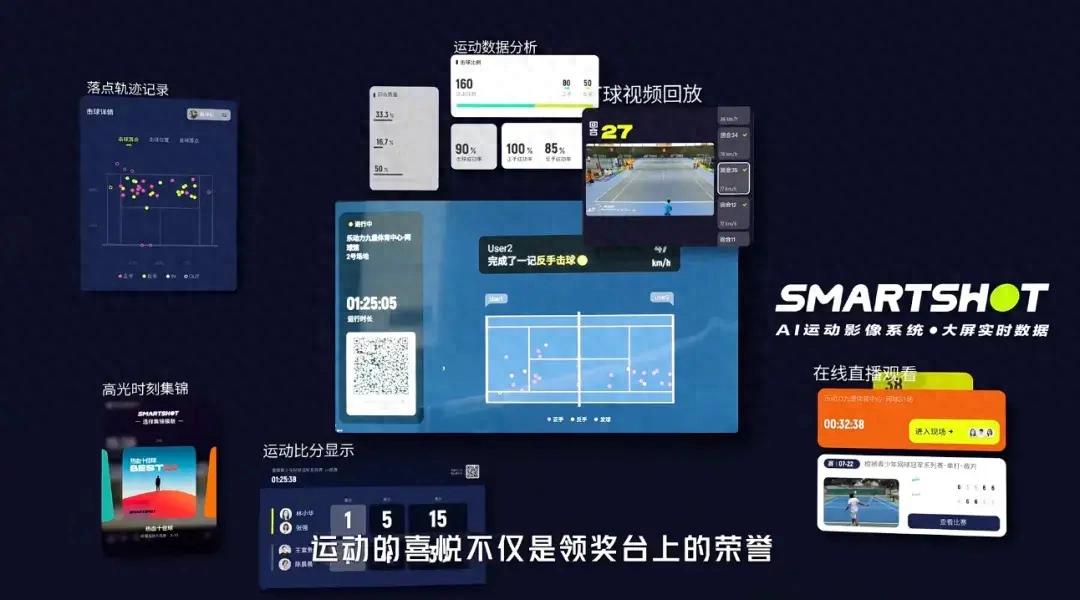 背靠通義大模型 這家阿里系公司正在重寫體育場館新的「定價公式」