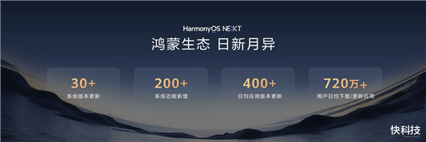 华为新品震撼发布 鸿蒙5全面覆盖手机、平板、电脑、穿戴等全场景多终端