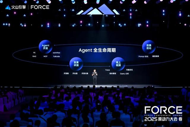 一粒「扣子」，开启了Agent的全生命周期进化