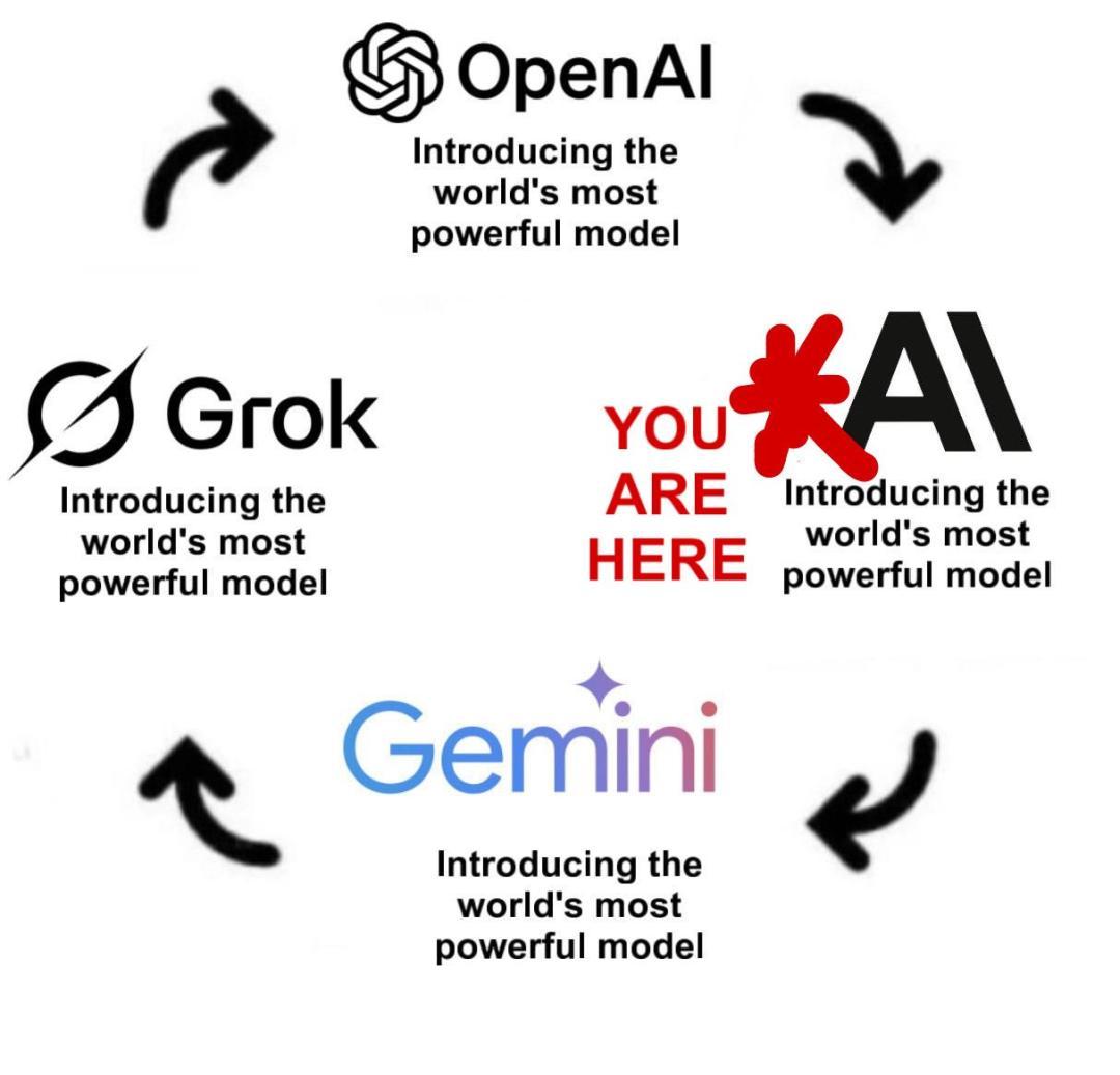 突發(fā)！Claude Opus 4.5編程世界第一，把谷歌OpenAI踢下王座