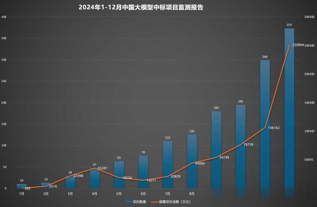 拒絕同質內卷，科大訊飛決心做“更懂你的AI” | 電廠