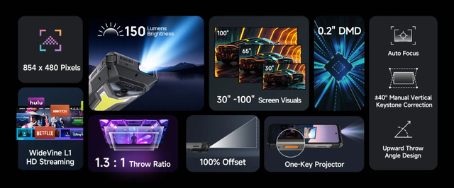 25500mAh+32GB,刚发布的这2TB新机,很骚