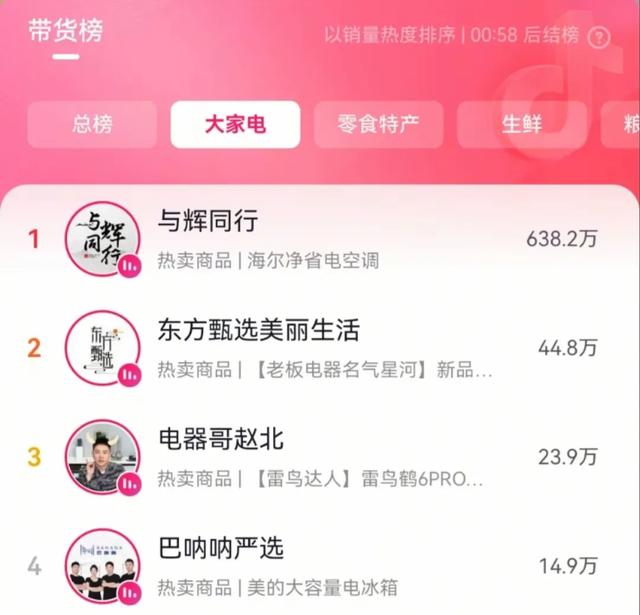 董宇辉与顿顿同台,数据力压对方有三点原因,双方无交流引热议