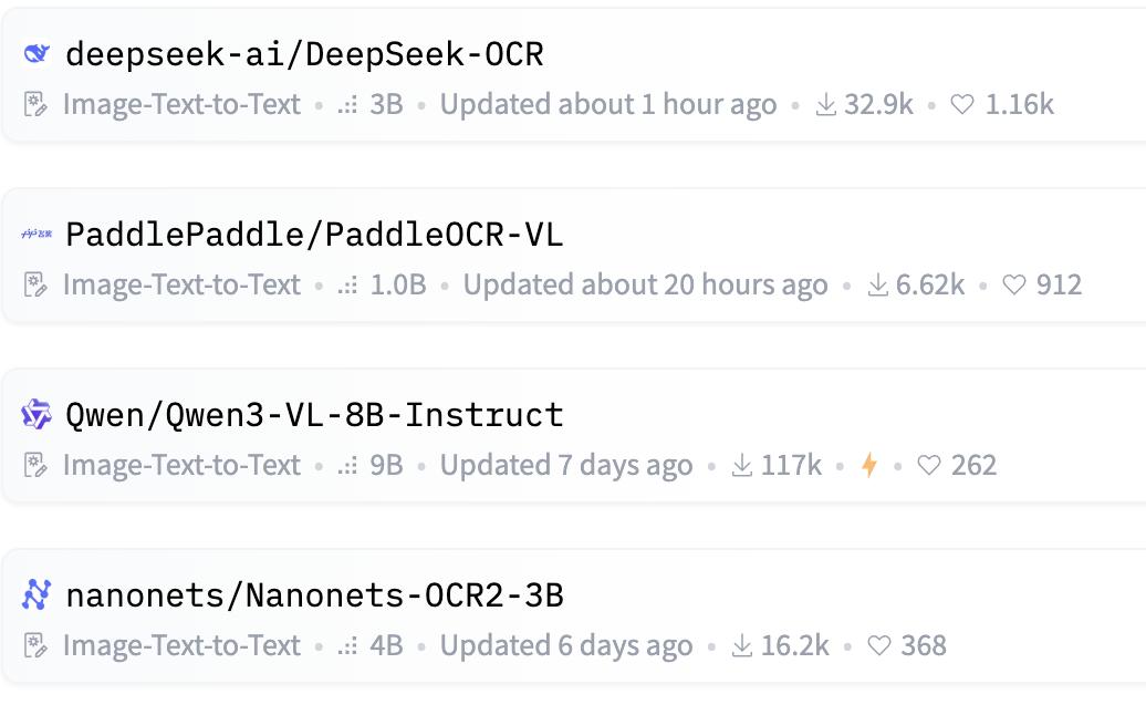 智譜運氣是差一點點，視覺Token研究又和DeepSeek撞車了