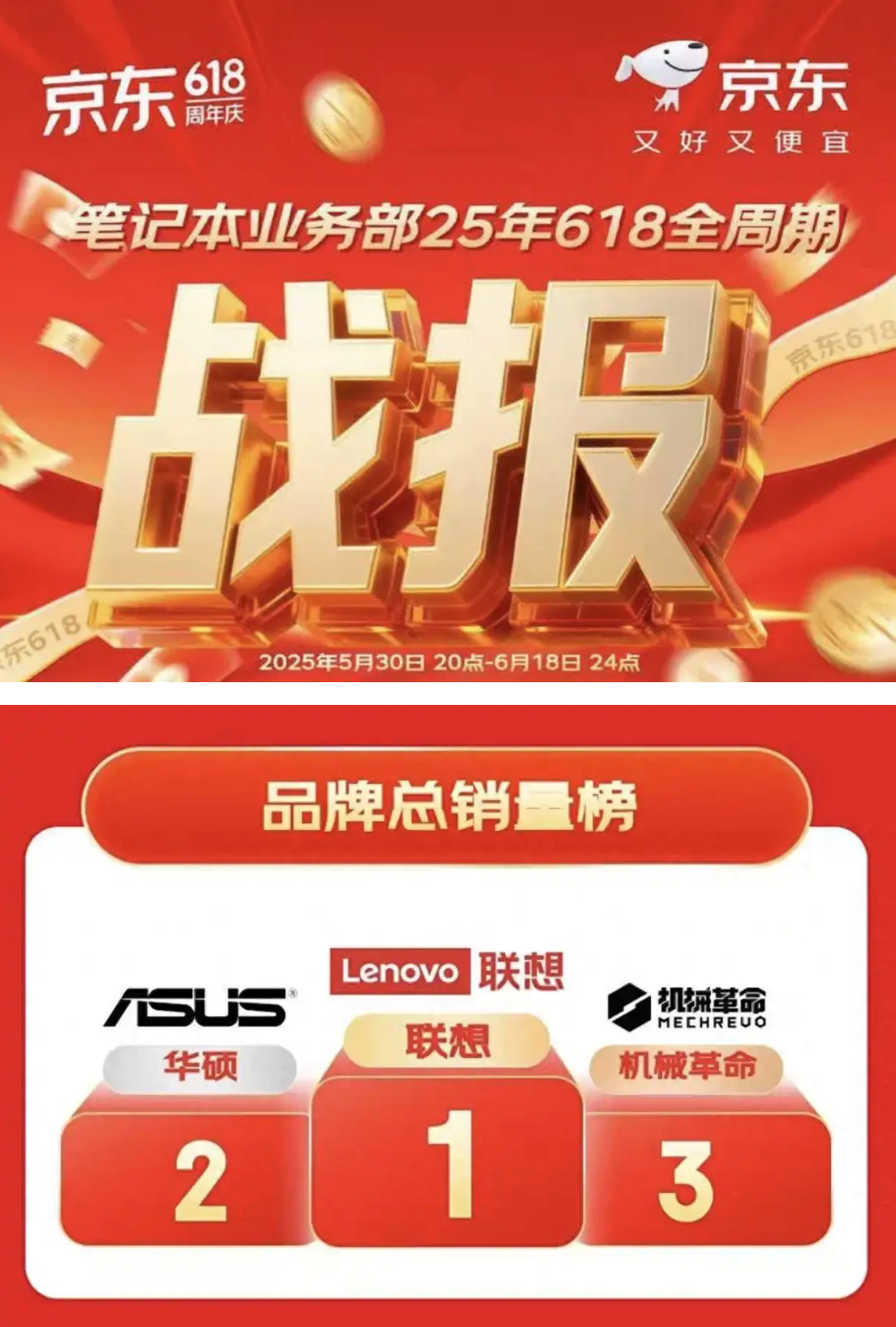 潘春節解密“雙軌并驅”：機械革命如何在PC紅海殺出重圍