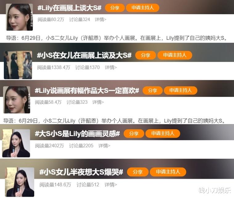 台媒称小S女儿的画被抢光,唯一曝光的买家,却只花了5000块