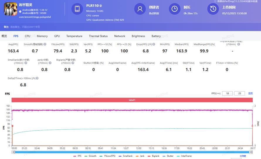 一加Ace 6T上手體驗，首發第五代驍龍8，性能表現如何？