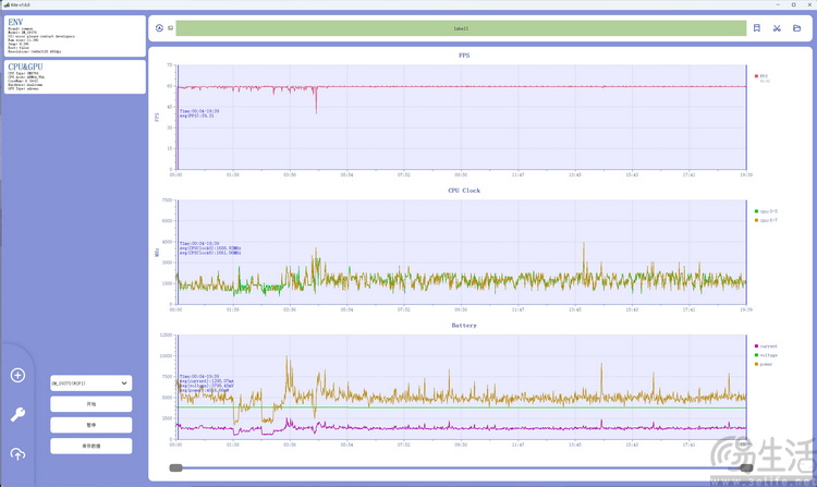 三星S25 Edge評測：雖然不完美，但還沒有對手