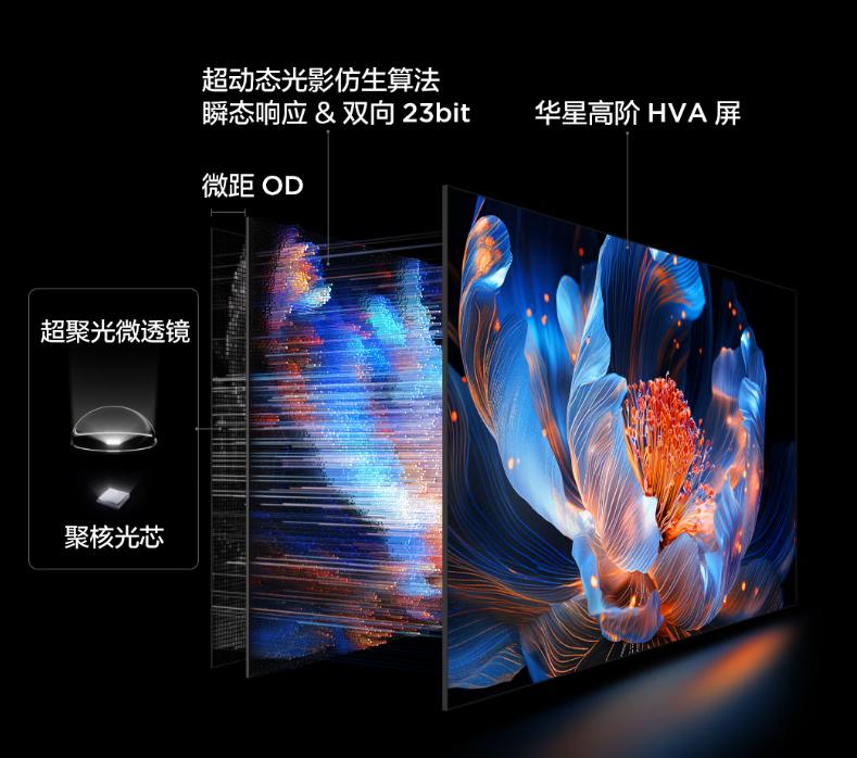 618高端电视销冠揭秘:TCLQ9L Pro如何用实力改写观影规则?