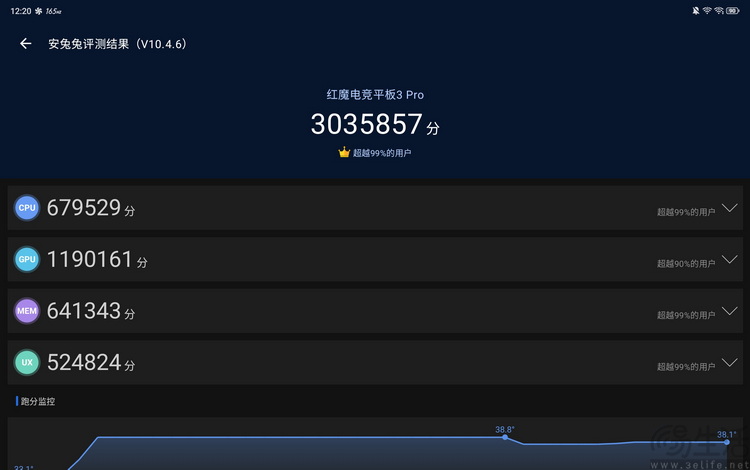 红魔电竞平板3 PRO评测:最强游戏平板,靠的不只是“小尺寸”