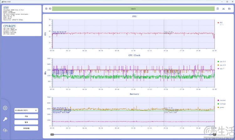 REDMI Note15 Pro+評測：要耐用，更要高配好用