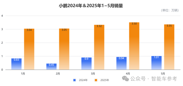余承东开炮的原因找到了